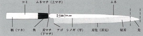 kokoroyoku_1.jpg