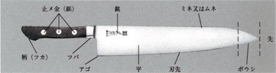 kokoroyoku_2.jpg